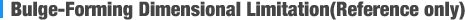 Bulge-Forming Dimensional Limitation(Reference only)